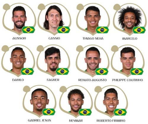 ESCALAÇÃO: FAKES DA SELEÇÃO BRASILEIRA COPA 2018Espero que curtam a minha seleção ;3Começa em breve!
