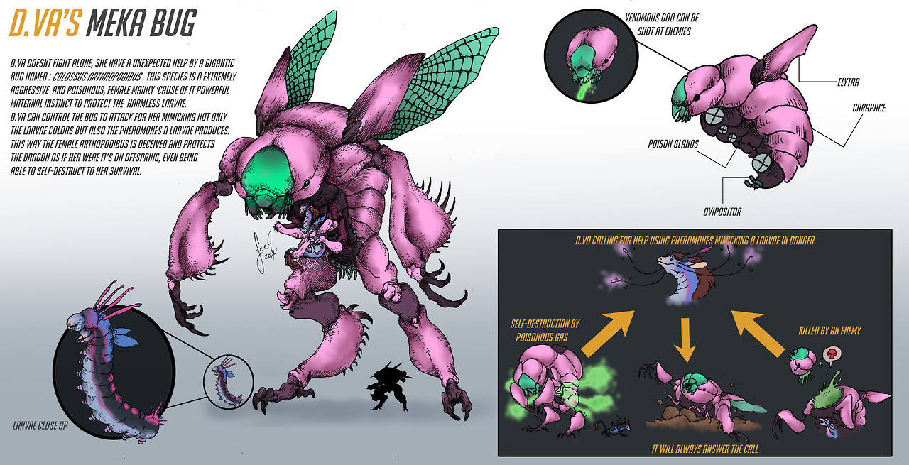 feradami:  Overwatch Dragons - Dragonwatch - AUD.va and Zarya Dragons forms - with