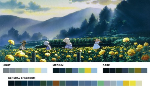 Your favourite #StudioGhibli films beautifully broken down frame by frame, shade by shade. #StudioGh