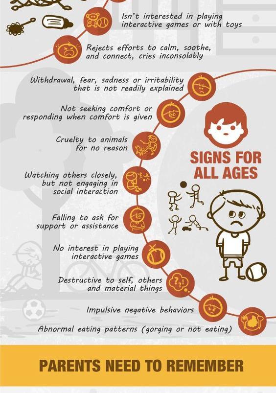 mypsychology:    For more posts like this go to @mypsychology    