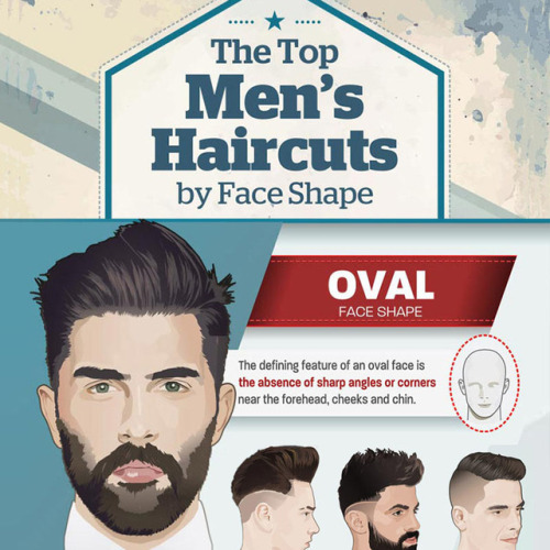  Best Men’s Hairstyle According to Face Shape - Infographic