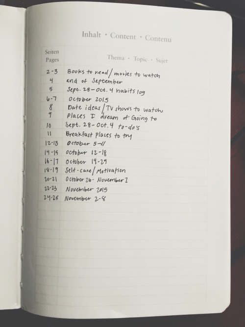studytildawn: So I’ve been asked a few times to post some pages of my bullet journal…so
