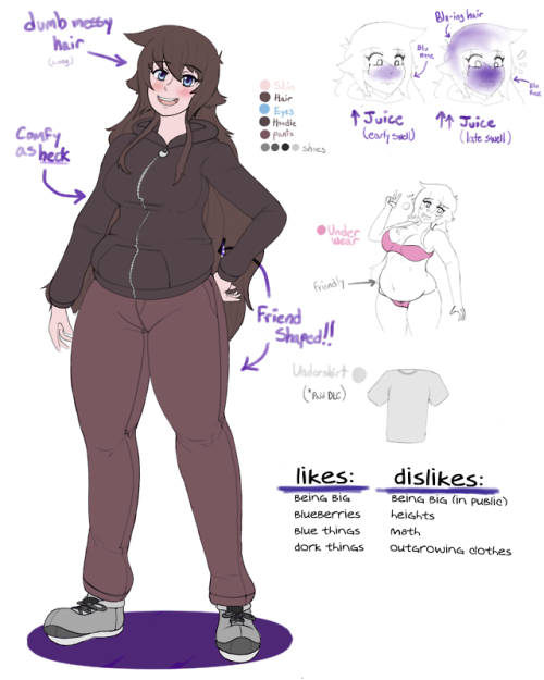 cobaltreverie: have a reference sheet of Reveriea “rev-ference” sheet haha this was a long time comi