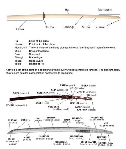 severelyfuturisticharmony:    Historically, the sword developed in the Bronze Age, evolving from the dagger; the earliest specimens date to about 1600 BC. The later Iron Age sword remained fairly short and without a crossguard. The spatha, as it developed