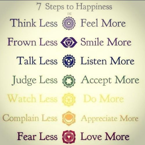 bodhakara-awakener:airsigndesigns_alexander: #chakras #lightworker #enlightenment #chakra #buddhism #meditate #meditation #EDM #rave #plur #festival #plurlife #energy #goodvibes #positivevibrations #positivevibes #namaste #om #zen #ascension #love #newage