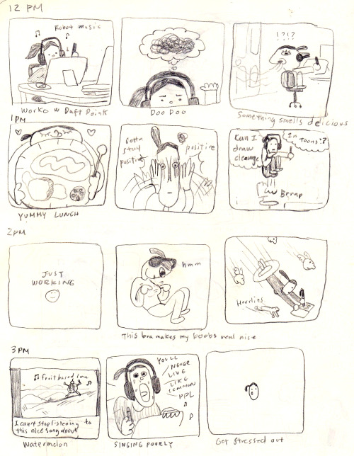 I forgot to post my hourlies