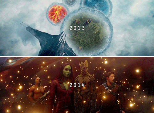 kevinsfeige: The Marvel Cinematic Universe through the years