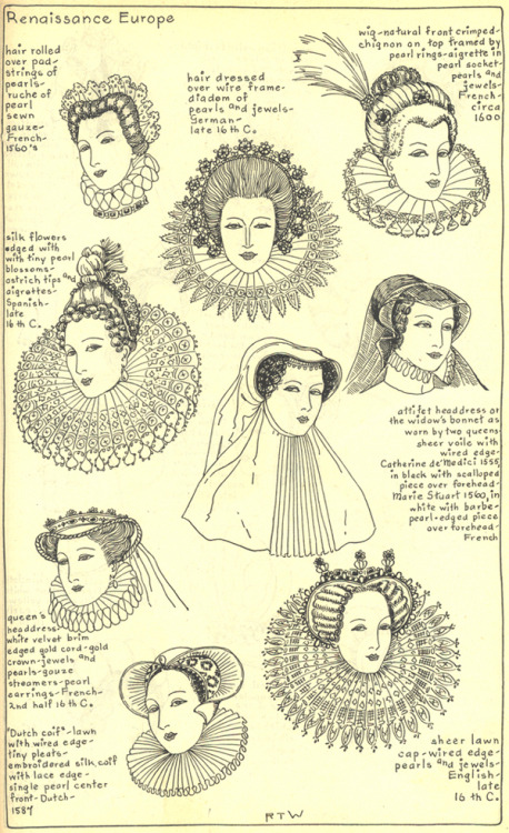 16th-century hats and hairstyles, from Ruth Turner Wilcox’s  The Mode in Hats and Headdress: A Histo