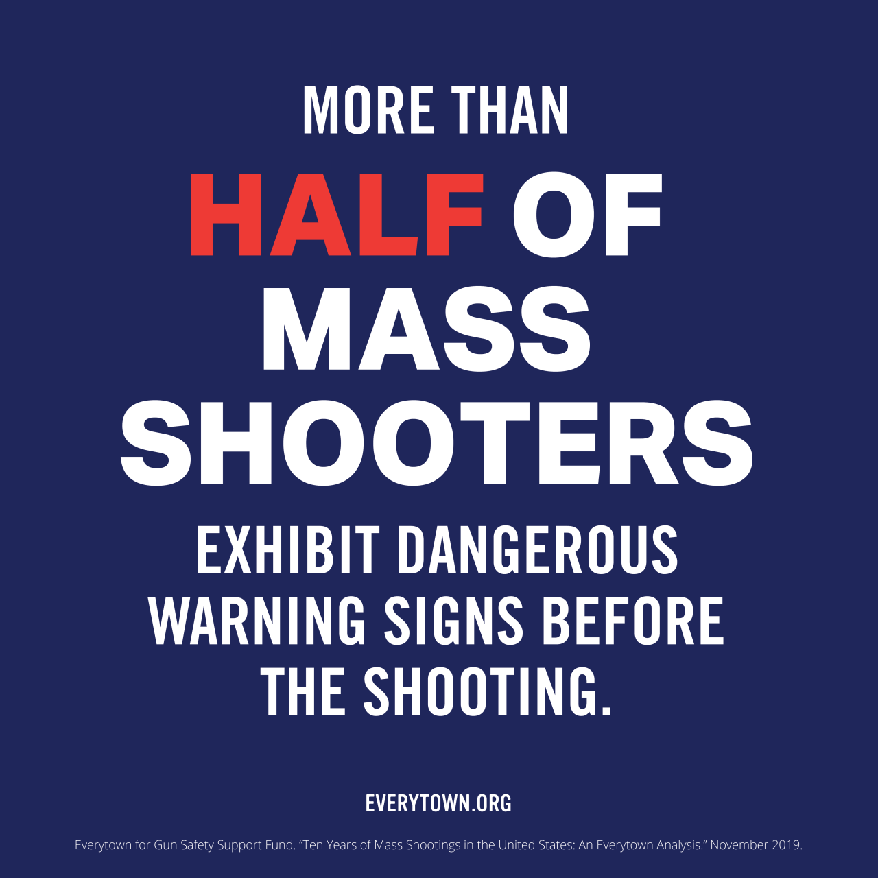 NEW: Click here to read our new analysis of mass shootings, showing that in the decade between 2009 and 2018, there were a total of 194 mass shootings, which left 1,121 people dead and an additional 836 people wounded.
The analysis also includes a...