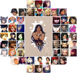 Well&hellip; it took time, but here is my waifu chart. asdasdk