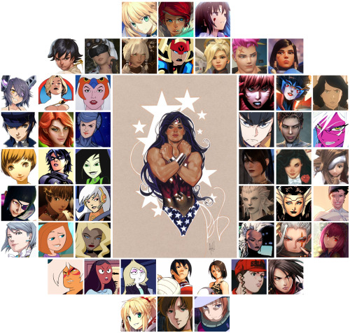 Well… it took time, but here is my waifu chart. asdasdk