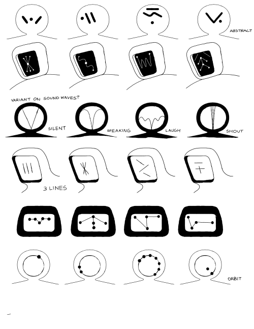 BMO Mr. M concept art by Michael DeForge porn pictures