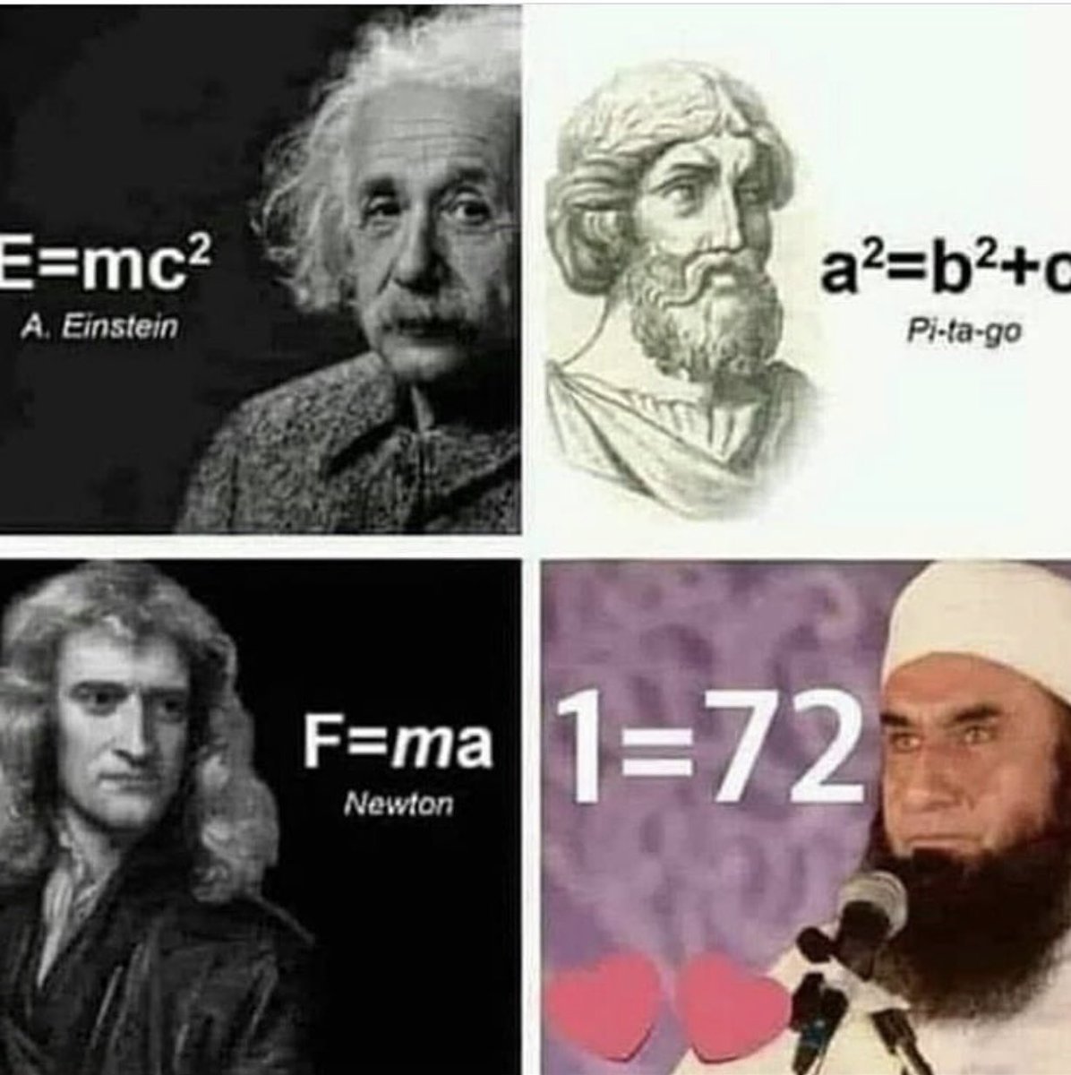 E=mc² a?=b?+o A. Einstein...