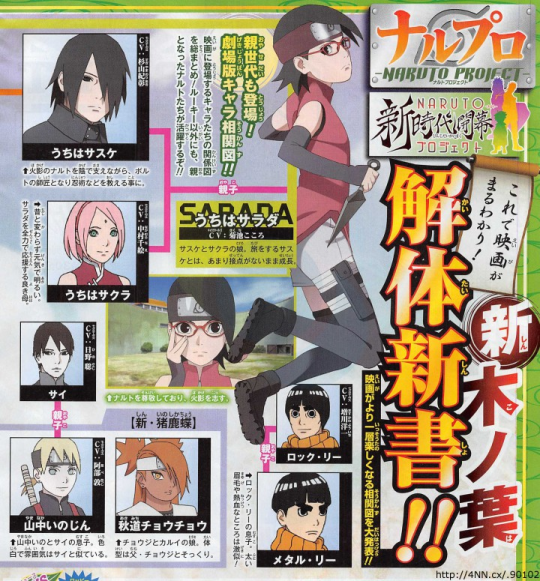 Untitled Sasusaku S Arguments Untitled Sasusaku S Arguments