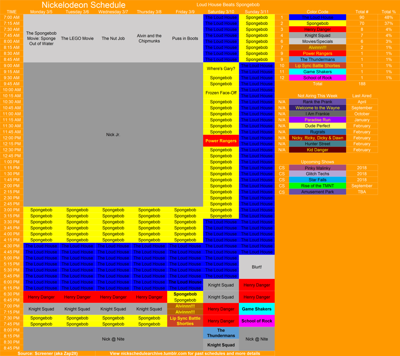 Printable Super Bowl TV Schedule Archives - Interbasket