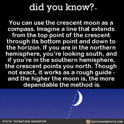 did-you-kno:  You can use the crescent moon