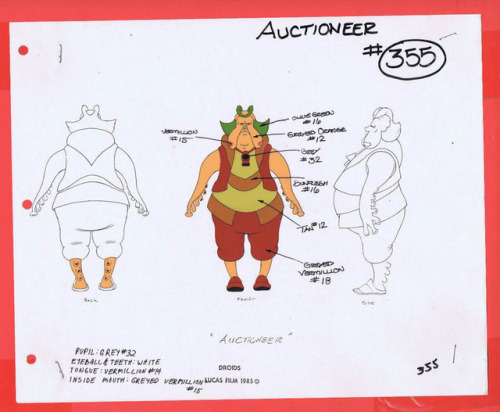 talesfromweirdland:Model sheets and other production artwork from the 1980s animated series, Star Wa