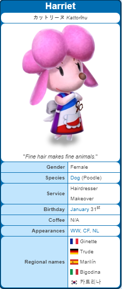 Animal Crossing Birthday Board — Happy Birthday Harriet! The matron of  the...