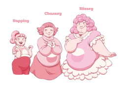 thehumon:Chansey became my favorite in Pokemon