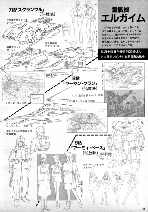 animarchive:  OUT (05/1984) - Heavy Metal L-Gaim model sheets.