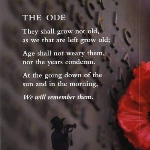 Anzac Day 25th AprilLest we forget