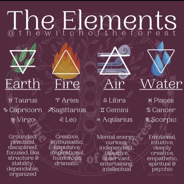 ✨ T𝕙𝕖 E𝕝𝕖𝕞𝕖𝕟𝕥𝕤 ✨ The four classic elements make up the world around us. They’ve become increasingly important to my Craft over the last few years and it’s only been recently that I’ve realised just how important they are to my practice.  Which element do you connect to the most? I’m A Taurus and definitely an Earth girl! 🌍🌬🔥💧  Lindsay 💜 —————————————————— #elements #air #fire #water #earth #nature #moon #moonphase #moonphases #themoon #astrology #energy #tarot #intuition  #traditionalwitch #wicca #pagan #witch #witchcraft #witches #witches #esoteric #bruja #witchesofinstagram #witchy #magick #witchyvibes #witchythings #witchystuff #witchywoman https://www.instagram.com/p/CY6ARaHtiLa/?utm_medium=tumblr #elements#air#fire#water#earth#nature#moon#moonphase#moonphases#themoon#astrology#energy#tarot#intuition#traditionalwitch#wicca#pagan#witch#witchcraft#witches#esoteric#bruja#witchesofinstagram#witchy#magick#witchyvibes#witchythings#witchystuff#witchywoman