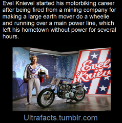 Ultrafacts:evel Was An American Daredevil, Painter, Entertainer, And International