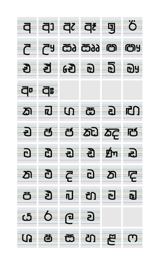 puskola potha sinhala font