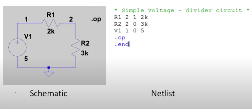 Example