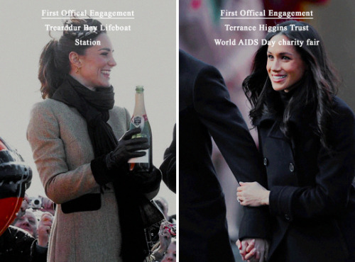 lenoreamidala: Kate Middleton and Meghan Markle + Royal Firsts