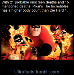 ultrafacts:    (Fact Source) for more facts, follow Ultrafacts  