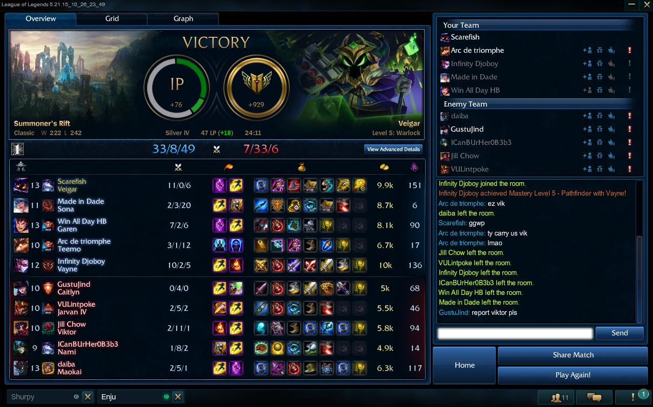 This is coming off of a loss streak where I was tilted. Guy locks in Teemo and says
