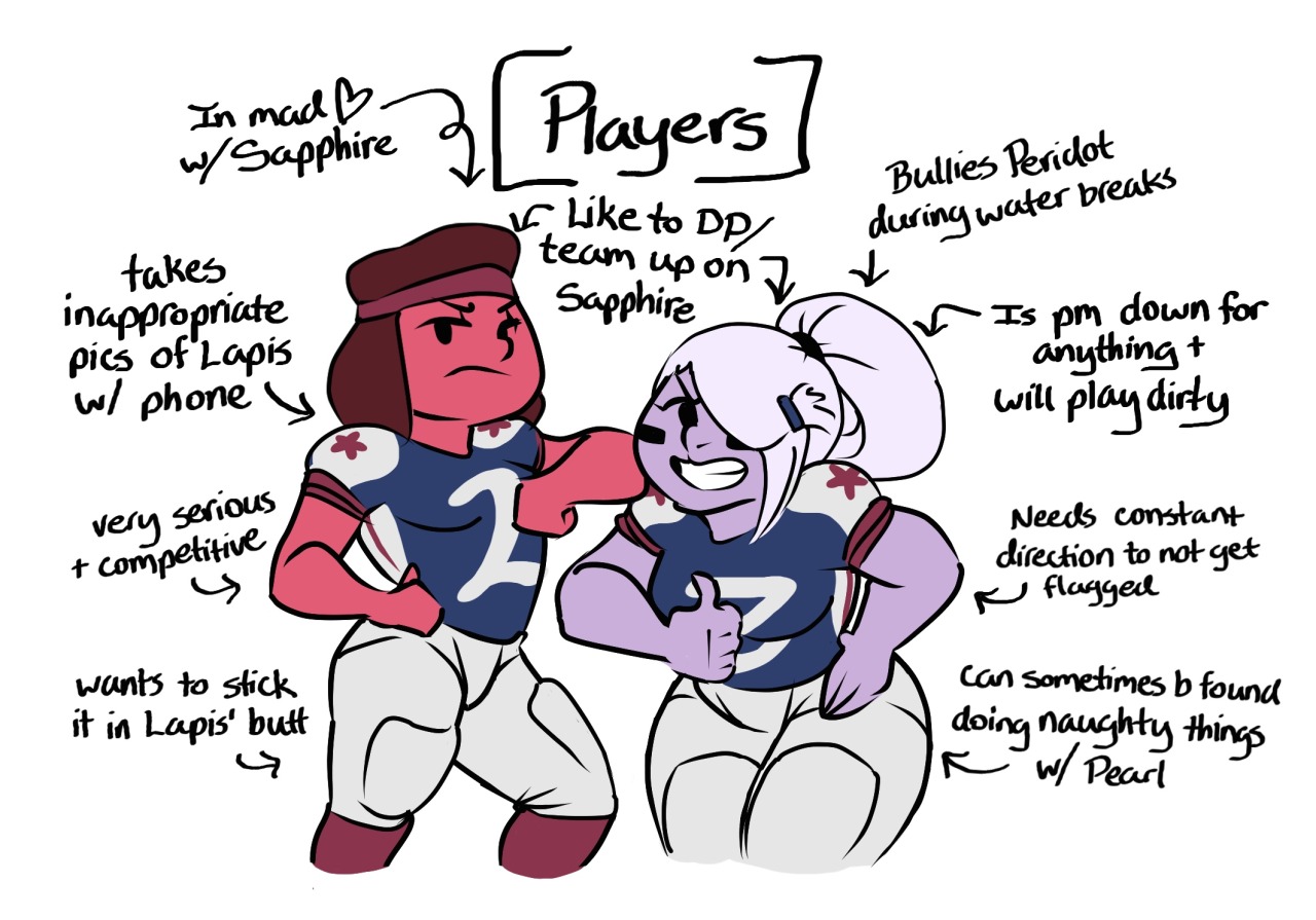 Some (really basic) headcanons and info I have for Football AU 