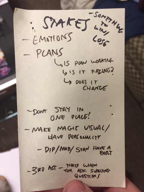 Gravity Falls notes.
