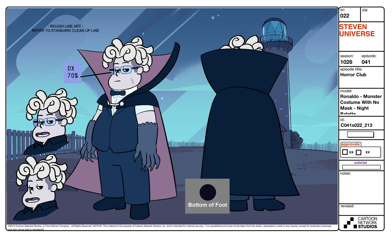 stevencrewniverse:  A selection of Characters and Props from the Steven Universe