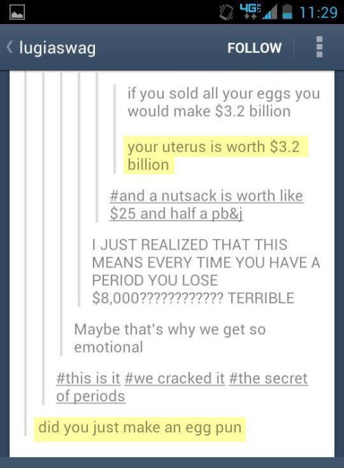 itsstuckyinmyhead:The Fucking Menstrual Cycle and Tumblr