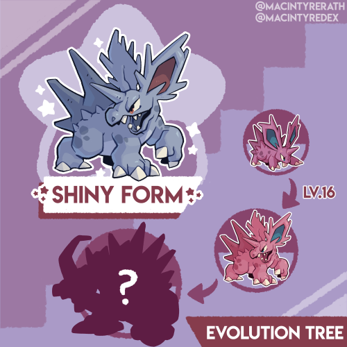 New Pokédex entry added!No.033 Nidorino