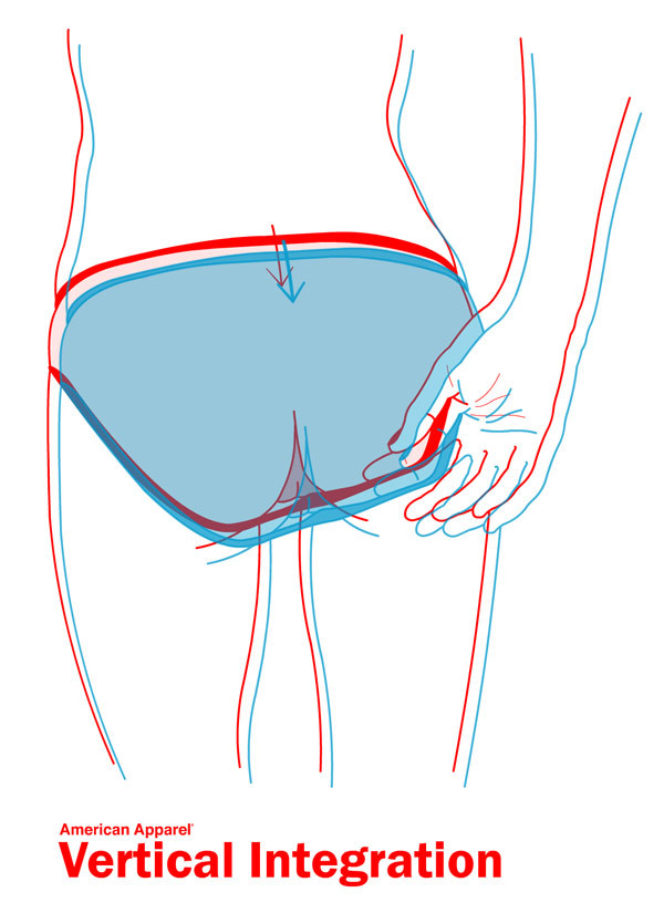 americanapparel:  Source: http://americanapparelmodels.com  Art by Imp Kerr.