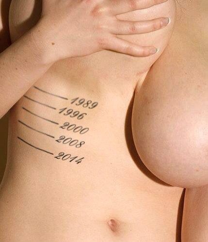 A clever way to track Boob Growth…