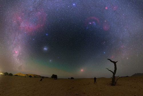 A Gegenschein Lunar Eclipse : Is there anything interesting to see in the direction opposite the Sun