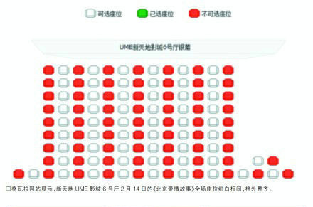   Solteros chinos compran las butacas impares en cines para que las parejas no se puedan sentar junt