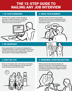 businessinsider:  The 15-step guide to nailing any job interviewFollow these steps to land your dream job.