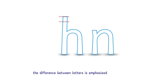 huffingtonpost:This Dyslexic-Friendly Font Could Help The 1 In 5 People Living With ConditionA few s