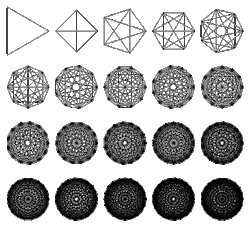 fatlesstooth:  from Wolfram Math World