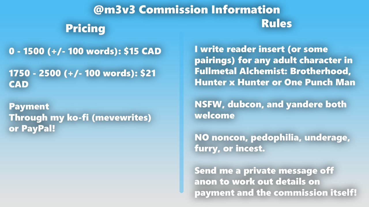 m10v10 Commission Information