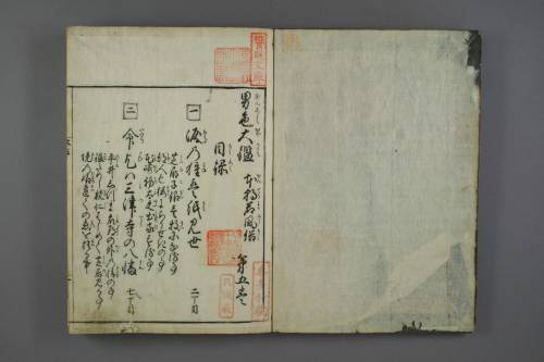 gaymanga:The Great Mirror of Male Love (男色大鑑 Nanshoku Okagami), 1687 Collection of stories by I
