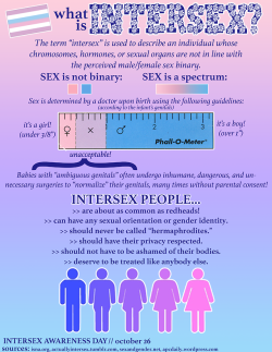 gentleghostie:  Happy Intersex Awareness