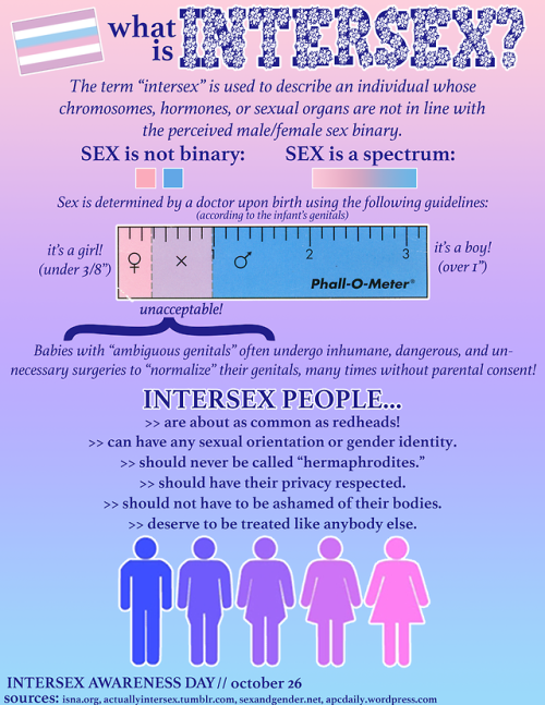 Porn photo gentleghostie:  Happy Intersex Awareness