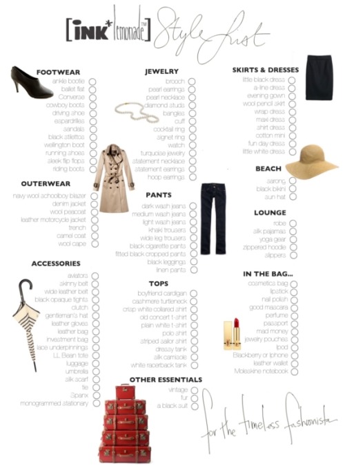 fashioninfographics:  Wardrobe essentials for the timeless fashionistaVia