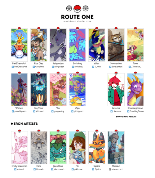 routeonezine:Introducing the participants for Route One! We’re so excited to be working with these i